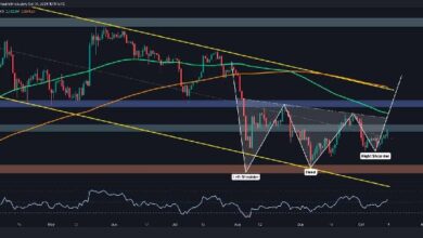 8ce597db771e3f464a1d Análisis del Precio de Ethereum: ¿Está ETH a Punto de Superar los $2,600? ¡Descúbrelo!