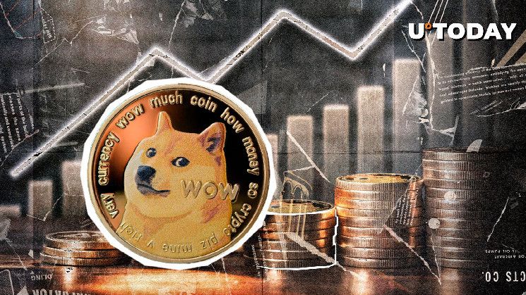 8e0dd4da6f4bc3346d2f Dogecoin se Dispara un 30% en Métrica Clave: ¡El Precio se Vuelve Alcista!