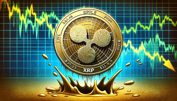 8e996b0eb87aa9634dc2 Precio de XRP Permanece Estancado: ¿Tomará Pronto un Nuevo Rumbo?