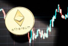 ¿Podrá Ethereum Superar su Mala Racha? Analistas Revelan la Clave para un Rally Impresionante - Cripto Boom