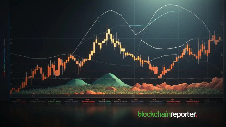 Trader de Cripto Gana $440K con Solo $9.6K en Diez Días: Descubre el Poder de los Tokens Meme de Alto Riesgo - Cripto Boom