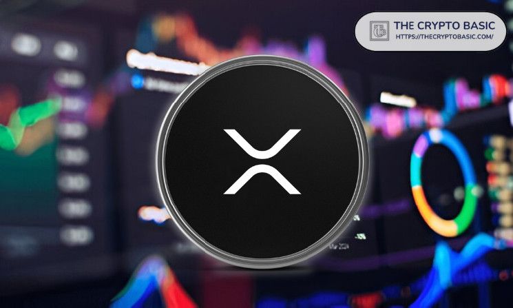 "Tranquilo: Experto Afirma que Nada ha Cambiado para XRP, Gran Ajuste Esperado Pronto" - Cripto Boom