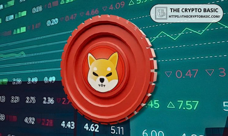 Firma de Análisis de Datos Revela Cómo Shiba Inu Podría Alcanzar $0.01 - Descúbrelo Aquí - Cripto Boom