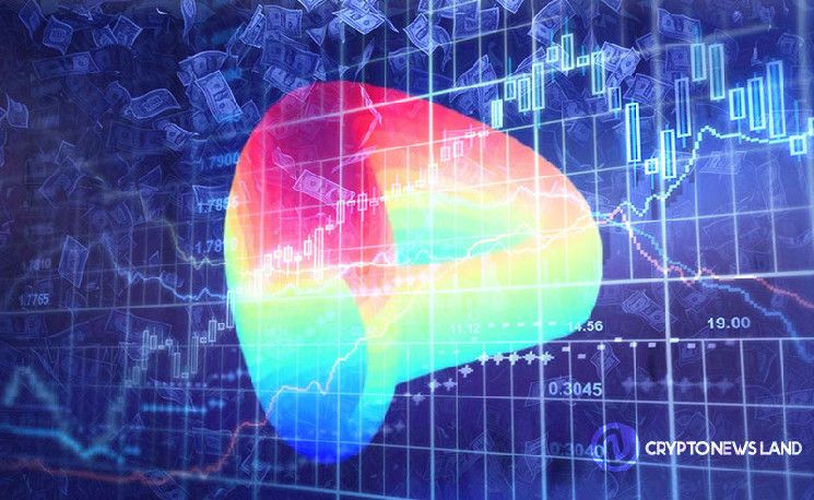 a8f2814fa584a72025f7 ¿Está Secándose la Liquidez Cripto? Mercado de Stablecoins Pierde $780M - Descubre Más Aquí