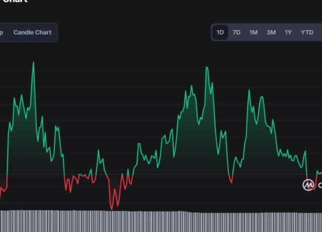 aa9d92e68face9736041 El Mejor Software de Gráficos Criptográficos para Potenciar tu Estrategia de Trading en 2024 – ¡Descúbrelo Ahora!