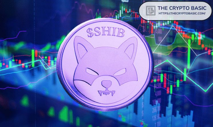 ae4bdb54872b24d4357d Analista Prevé un Aumento del 5,382% para Shiba Inu: Descubre Tres Objetivos de Precio, Incluyendo $0.001