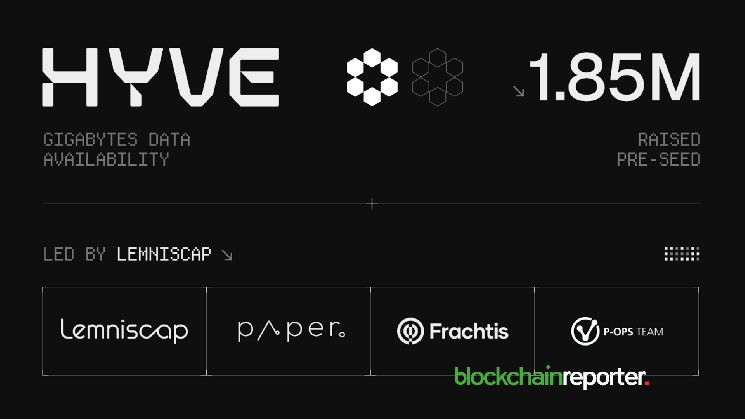 b141be593e76175b2e5c Hyve Presenta Protocolo Avanzado de Disponibilidad de Datos con 1 GB/s de Rendimiento: ¡Descubre la Revolución!