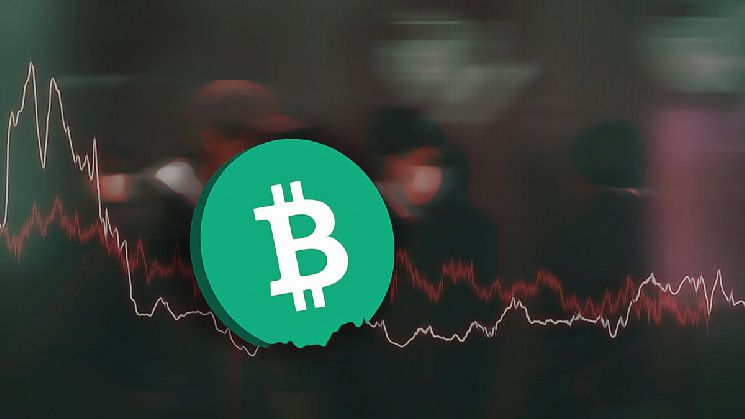 ¡El Precio de BTC Se Dispara a Nuevas Alturas! - Cripto Boom