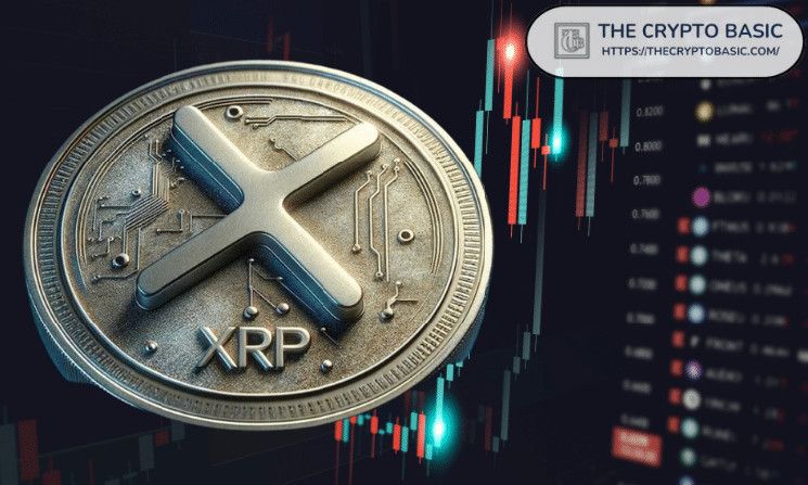 b4e7f6f2e8b481384349 Analista Predice Explosión de XRP Tras Romper Este Nivel: ¡Descubra Más!