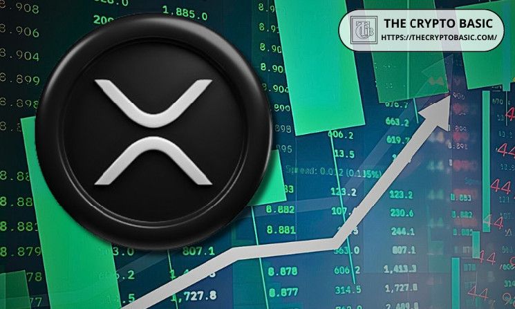 c2fd8711251e8a8648f5 Objetivo de $40 para XRP: Descubre los Factores Técnicos y Fundamentales que Señalan una Tendencia Alcista para XRP