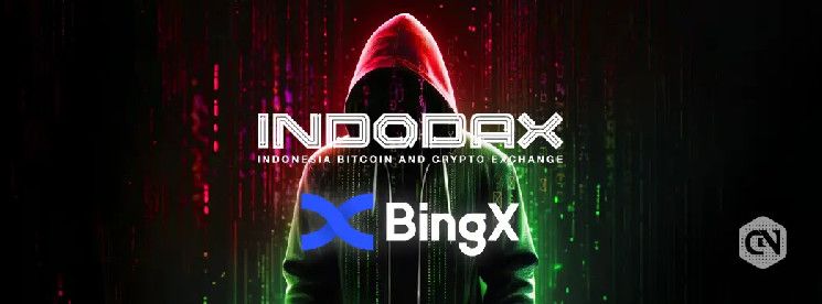 c4ad1659bf63463852b7 ¿Existe una Conexión entre el Hacker de Indodax y el Hacker de BingX? Descúbrelo Aquí