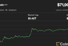 Acciones Cripto: MicroStrategy, Coinbase y Marathon Logran Modestas Ganancias Mientras Bitcoin Apunta a un Récord Histórico - ¡Descubre Más! - Cripto Boom