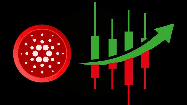 caec69866a3fa566e737 El Precio de Cardano (ADA) Sube: ¡Apunta a los $0.50!