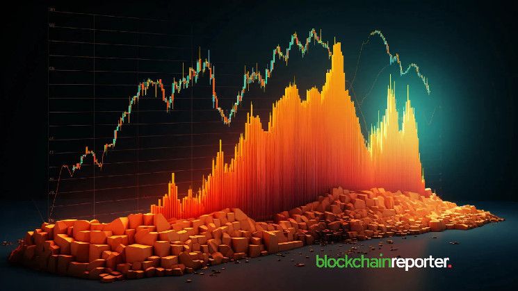 Trader de Criptomonedas Obtiene $873K de $1,795 con Ventas Oportunas de $BAN: Descubre Cómo Logró Este Éxito - Cripto Boom