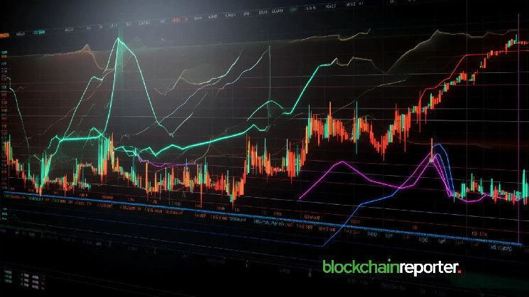 cfb35696ed6ca83f6d2d ¡Inversores de $SAFE al Alza tras un Aumento del 73%!