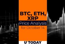 d26583de8850c99b997b Predicción de Precio de BTC, ETH y XRP para el 14 de Octubre: Descubre las Tendencias Ahora