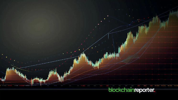 d52c013c199bd160ede6 ¿Subirá el Token $SEI? Doble Suelo Indica un Gran Despegue: Descubre Más