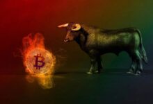 d93b764128651994fa71 Empresa de Análisis Defiende a Bitcoin: "¡Fuerte Señal Alcista!" – Descubre Qué Esperan