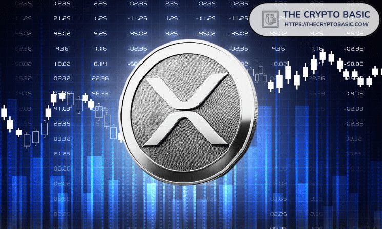 dc8a28352d4baf28055c Dos Traders Detectan Inminente Gran Movimiento para XRP Basado en Bandas de Bollinger: ¡Explosión Potencial del 71,381%! Descúbrelo Ahora