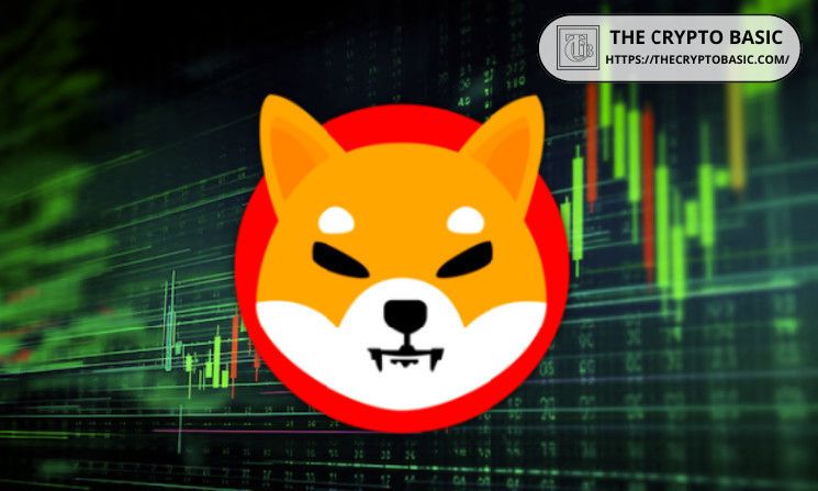 Analista Detecta Patrón Alcista de Cabeza y Hombros en Shiba Inu: ¡Descubre 3 Objetivos de Subida! - Cripto Boom