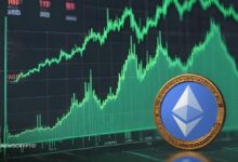 e4988ec1974a6a43ec53 Ethereum supera los $2.5K tras 30 días: ¡Prepárate para el próximo rally alcista!