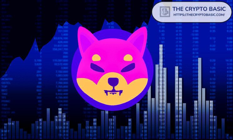 e9058b68b9f174400b68 ¡Toma Acción!: Compradores de Shiba Inu Adquieren 2.95 Trillones de SHIB por $53M en un Día cuando Octubre se Vuelve Positivo