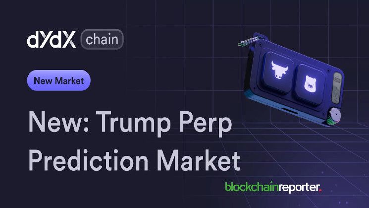 edde4b76af340f6ec507 ¡Descubre el Mercado de Predicciones de Trump con Operaciones Apalancadas en dYdX!