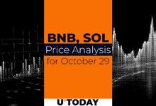 Predicción del Precio de BNB y SOL para el 29 de Octubre: ¡Descubre las Tendencias! - Cripto Boom