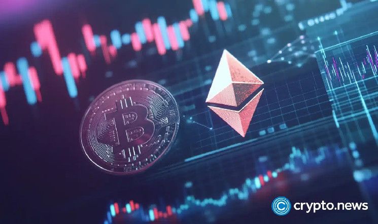 fddb474da16fe39e0e1f Ballenas de Ethereum compraron $254 millones en ETH a pesar del aumento de flujos en intercambios: ¡Descubre por qué!