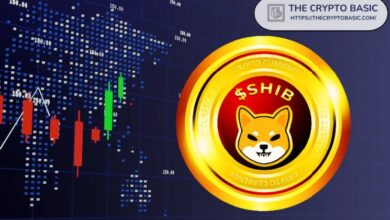 Descubre Cuánto Valdría 1 Shiba Inu si SHIB Alcanza una Capitalización de Mercado de $100 Mil Millones - Cripto Boom