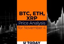 Predicción de precios de BTC, ETH y XRP para el 4 de noviembre: ¡Descubre lo que viene! - Cripto Boom