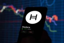 ¡Hedera (HBAR) apunta a $0.10! Descubre el impulso con la ruptura de $0.069 - Cripto Boom