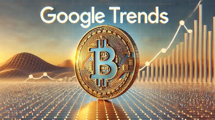 El Interés por Bitcoin Resurge Tras el Aumento de Precio—Descubre lo que Revelan las Métricas de Google Trends - Cripto Boom