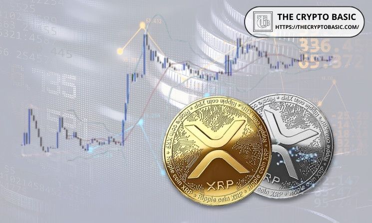 Gráfico de 7 Años de XRP Revela Soporte Inquebrantable, ¿Señal Alcista o Bajista? Descúbrelo Aquí - Cripto Boom