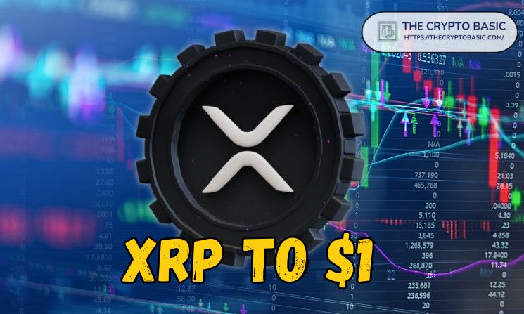 Cronograma para que XRP Supere $1: Descubre Cuándo Ocurrirá Si Sigue Su Ritmo de Ganancias Explosivas - Cripto Boom