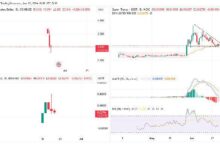 Tether Trade Finance Completa Primer Transacción de Petróleo Crudo en Oriente Medio: Descubre los Detalles - Cripto Boom