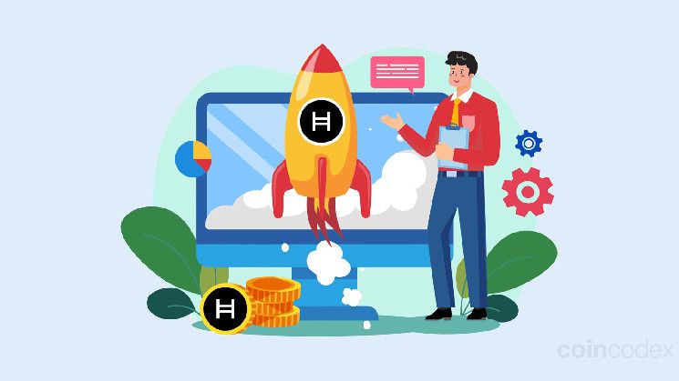 ¿Alcanzará Hedera (HBAR) $1 o Incluso $10? ¡Descúbrelo! - Cripto Boom