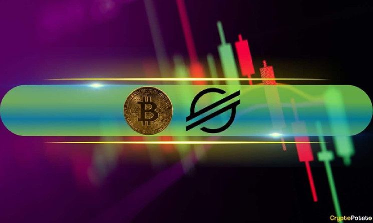 Rally de XLM Continúa con Aumento Mensual del 485%, BTC se Estabiliza en $98K (Análisis Fin de Semana) - Cripto Boom