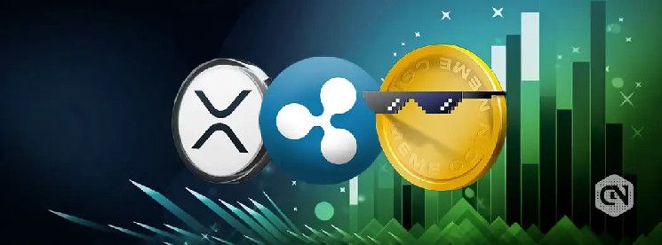 Auge de Memecoins de Ripple Tras Movimiento de Precio de XRP: Análisis detallado - Cripto Boom