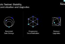 IOTA Renovado: Guía del Testnet Público y DevNet - ¡Descubre las Novedades! - Cripto Boom