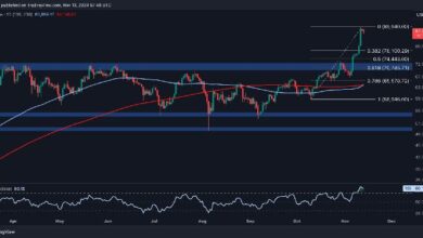 Análisis del Precio de Bitcoin: ¿BTC Subirá a $100K o Caerá por Debajo de $80K? ¡Descúbrelo Ahora! - Cripto Boom