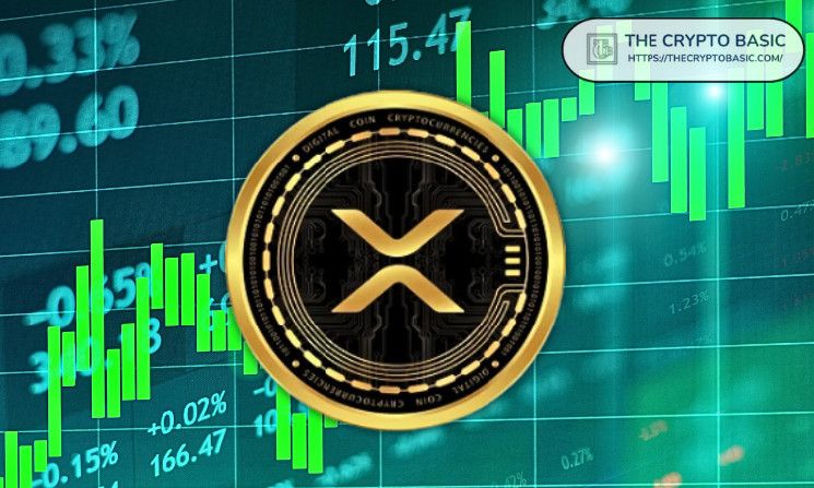 Inversionista Macro Advierte: El Tiempo para XRP se Agota Mientras los Días por Debajo de su Máximo Histórico Están Contados - ¡Descubre Más Aquí! - Cripto Boom