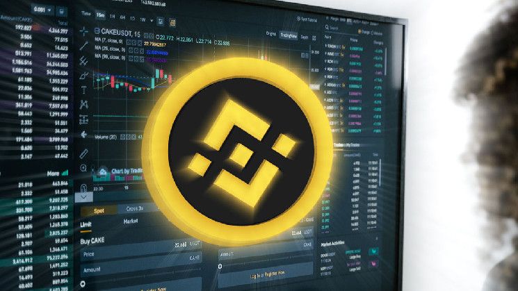 ¡Descubre por qué Binance elimina pares de trading BTC y cómo esto afecta los precios! - Cripto Boom