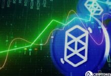 ¿Por Qué la Ola ABC de Fantom Indica Potenciales Oportunidades de Venta? ¡Descúbrelo Aquí! - Cripto Boom