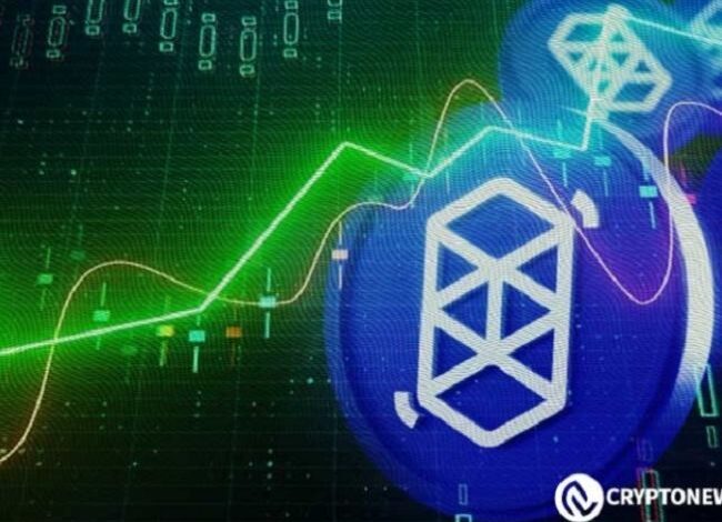 ¿Por Qué la Ola ABC de Fantom Indica Potenciales Oportunidades de Venta? ¡Descúbrelo Aquí! - Cripto Boom