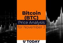 Predicción del Precio de Bitcoin (BTC) para el 3 de Noviembre: ¿Invertir Hoy? - Cripto Boom