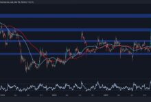 Análisis del Precio de Ripple: ¡XRP Aumenta por Encima de $1! ¿Se Acerca una Corrección esta Semana? - Cripto Boom