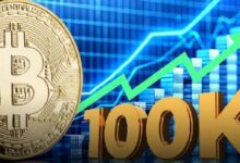 Bitcoin Alcanza un Nuevo ATH de $96,958; Aumentan las Probabilidades de BTC en Polymarket y Kalshi ¡Descubre los Detalles! - Cripto Boom