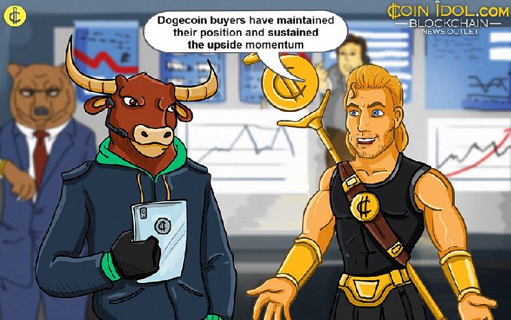 Dogecoin Oscila en un Rango al Alcanzar el Máximo de $0.30: Descubre las Claves del Movimiento - Cripto Boom