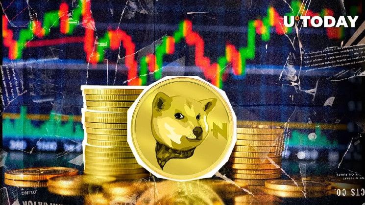 NEIRO, el Rival de Shiba Inu, Aumenta Más del 18% Tras su Inclusión en Coinbase - ¡Descubre Más! - Cripto Boom